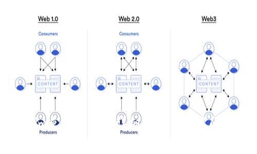 Tokenim免费使用的详细解析与常见问题解答