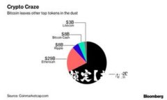 如何解除Tokenim冷钱包锁定？操作指南与常见问题