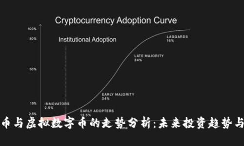 比特币与虚拟数字币的走势分析：未来投资趋势与风险