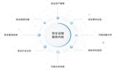 : 全面解析脸书虚拟币：你需要知道的一切