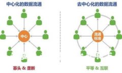 常见的虚拟币交易平台介绍与比较