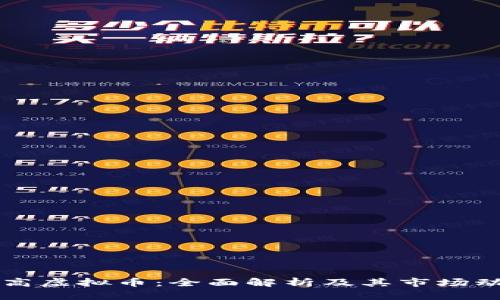 国高虚拟币：全面解析及其市场动态