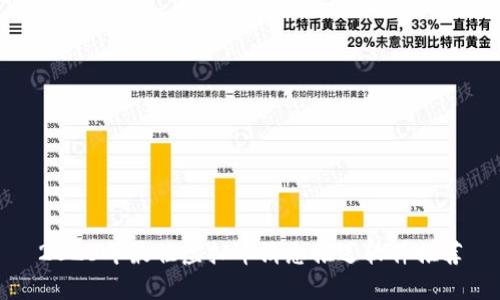 2023年最佳虚拟币消息推送软件推荐