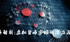 GRT币解析：虚拟货币市场的潜力与风险