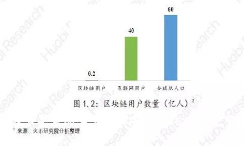 如何在苹果系统上下载和安装Tokenim:完整指南
