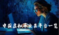 中国虚拟币交易平台一览
