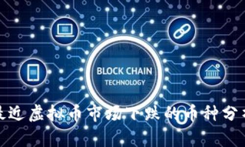 最近虚拟币市场下跌的币种分析