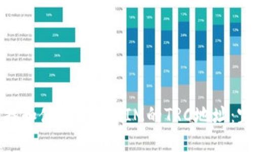 如何查找和使用TokenIM的TRC地址：完整指南