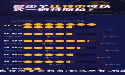 虚拟币发行的全面指南：如何理解、创建和投资