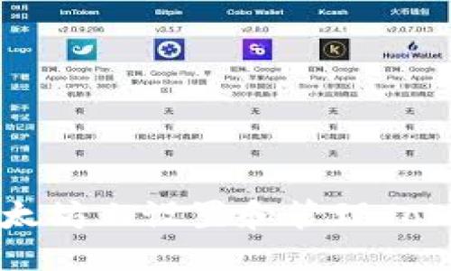 与关键词

如何在以太坊上设置和管理Tokenim节点