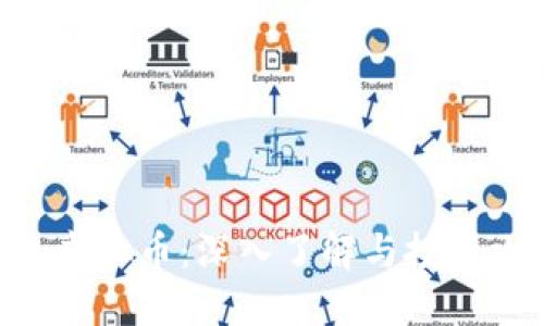 BCL虚拟币：深入了解与投资攻略