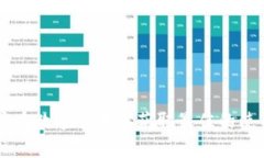   Tokenim扫二维码出错的解决方案及常见问题解析