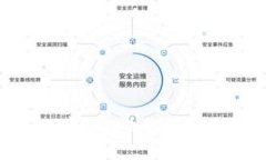 Tokenim中BTC的价值与用途分析