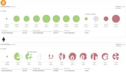 如何在欧易平台转账到Tokenim时计算矿工费