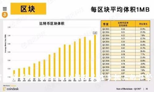 如何安全管理Tokenim私钥及其在手机上的保管方法