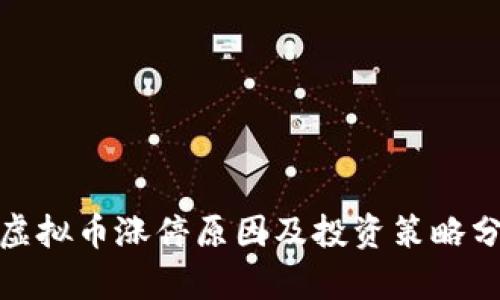 : 虚拟币涨停原因及投资策略分析