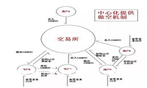 虚拟币赔钱案例分析:教训与启示