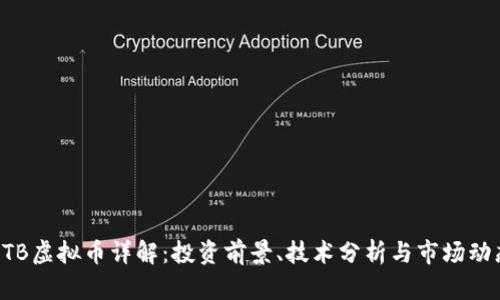 ETB虚拟币详解：投资前景、技术分析与市场动态