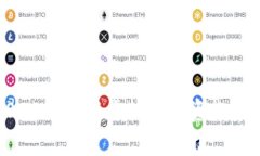 : 2024年最新虚拟币投资趋势分析