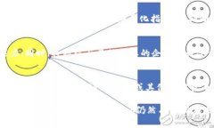 biao ti/biao tiGenaro虚拟币：未来区块链的黑马？/