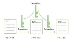 : 全面解析61tokenim数字钱包：功能、优势与使用指