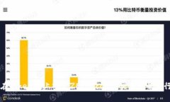 如何在Tokenim上安装ZEC（Zcash）交易所并进行交易