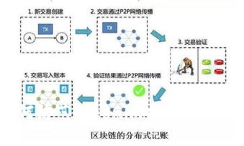 : 如何防范Tokenim扫二维码病毒？