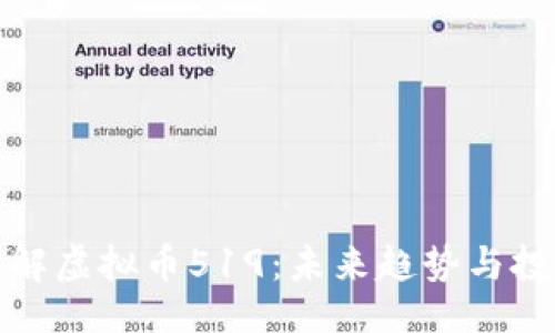 ```xml
深入了解虚拟币519：未来趋势与投资机会