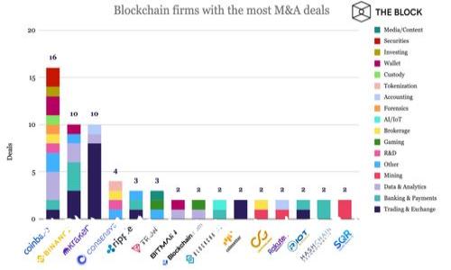 手机故障如何解决:Tokenim打不开的应对策略