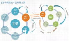  一个IM可以放多少个钱包？