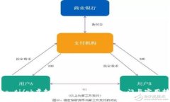 biao ti/ok虚拟币交易指南：新手入门与实用技巧