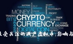 2023年最受关注的减产虚拟币：影响与前景分析