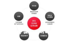 Tokenim钱包清退中国客户的时间预期与影响分析