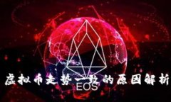 虚拟币走势一致的原因解析