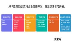如何使用TokenIm将BTC兑换为ETH的详细指南