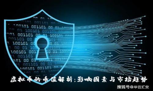  虚拟币的币值解析：影响因素与市场趋势