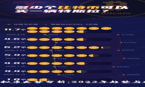 : XRP虚拟币走势分析：2023年趋势与投资策略