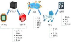 金刚币：什么是金刚币以及其在虚拟货币市场的