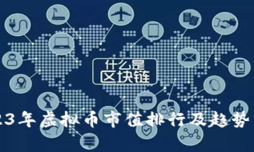 2023年虚拟币市值排行及趋势分析