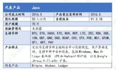  虚拟币木马：揭示新型网络骗局及如何防范