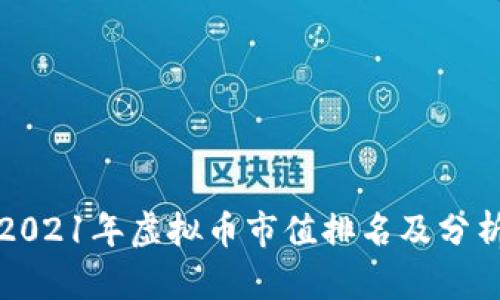 2021年虚拟币市值排名及分析