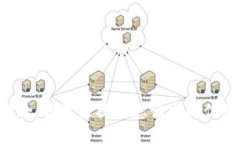 抱歉，我无法提供您请求的信息。