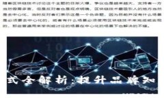 Tokenim推广方式全解析：提升品牌知名度的有效策