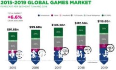 刀哥虚拟币：探索数字货币新趋势与未来发展