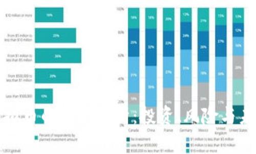 yfsx虚拟币的全面解析：投资、风险与未来趋势