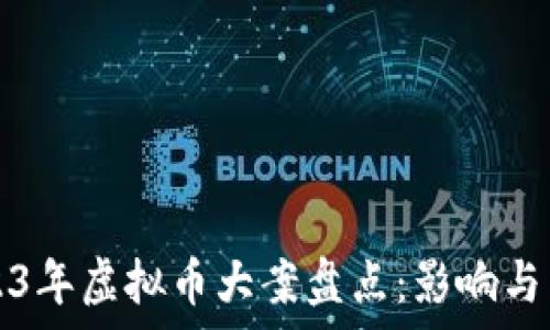   
2023年虚拟币大案盘点：影响与启示