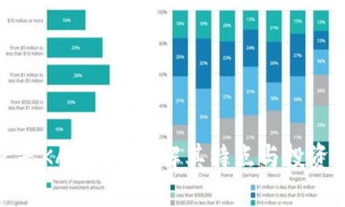 什么是KARL币？详解其特点与投资价值