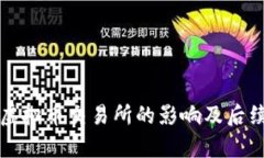 蒙古关闭虚拟币交易所的影响及后续发展分析
