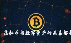 : 虚拟币与数字资产的关系解析