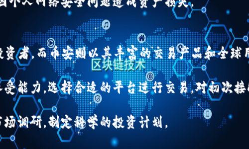   虚拟币火币是什么，火币的功能与收益分析 / 

 guanjianci 火币,虚拟币,加密货币,数字资产 /guanjianci 

虚拟货币，尤其是比特币，近年来风靡全球，激发了无数投资者的兴趣。在这种背景下，各种虚拟货币交易平台应运而生，而火币（Huobi）就是其中一个广受欢迎的平台。火币成立于2013年，总部位于新加坡，为用户提供安全可靠的数字资产交易服务。本文将详细介绍火币的背景、运作方式、功能及其在虚拟币投资中的收益潜力，以及常见问题的解答。

1. 火币的起源及发展历程
火币成立于2013年，由李林和他的团队创建。最初，火币是中国最大的比特币交易平台，迅速崛起，成为全球领先的数字资产交易平台之一。在2017年，火币的交易量突破了日均数十亿美金，声名鹊起。虽然在中国的监管政策变化后，火币调整了战略，推出国际化服务，现已在全球多个国家和地区开展业务。

火币不仅交易比特币，还支持以太坊、Ripple、链克、莱特币等多种数字货币，用户可以通过法币（如美元、人民币等）进行购买。此外，火币还推出了火币Token（HT），持有HT的用户可以享受一定的交易手续费减免、VIP服务等权益。火币现已成为全球市场上最具影响力的数字资产交易平台之一，用户遍及全球多国。

2. 火币的功能及服务
火币提供多种功能和服务，主要包括数字货币交易、资产管理、投资顾问等。用户可以通过火币进行现货交易、合约交易、杠杆交易等操作。

在现货交易中，用户可以直接用法币购买各种数字资产，或用持有的数字资产进行交易。合约交易是火币的一大特色，用户可以参与永续合约和交割合约，通过杠杆效应提高投资回报。火币的杠杆交易最高可达125倍，适合风险承受能力较强的投资者。

此外，火币还提供数字资产的存款、提现、转账、理财等服务。理财产品通常收益较高，用户可以将持有的数字资产按照一定比例投资于火币的理财项目，获取收益。火币的移动端应用程序也非常人性化，用户可以随时随地进行交易。

3. 火币的收益分析
投资火币的收益，主要来自于虚拟货币价格的涨幅及交易手续费的优惠。作为一个交易平台，火币通过收取交易手续费来获得收益。不过，平台也为持有火币Token（HT）的用户提供一定的手续费减免，这是吸引投资者的一个重要因素。

从长期投资的角度看，虚拟货币市场波动较大，用户需谨慎评估风险。2017年比特币价格最高曾接近2万美元，随后经历了长时间的调整，2021年价格再次飙升。通过火币进行投资，用户可以通过技术分析、市场趋势判断及对新闻事件的关注，以掌握合适的买入和卖出时机，从而实现收益。

火币还定期推出一些投资活动和促销活动，这些活动有助于用户增加收益。例如，用户参与某项“挖矿”活动，可以抵消部分手续费；或是持有HT参与VIP计划，享受更多平台福利。综上所述，火币为投资者提供了多样化的收益获取方式。

4. 如何选择合适的火币投资策略
选择合适的火币投资策略对投资的成功至关重要。首先，用户要明确个人的风险承受能力。如果是风险偏好型投资者，可以选择合约交易、杠杆交易等高风险高回报的方式；如果风险厌恶型投资者，则建议选择现货交易，逐步积累数字资产。

其次，用户需了解市场行情和趋势。虚拟币市场瞬息万变，技术分析、图表走势及新闻动态对价格走势有显著影响。用户可通过火币的市场资讯、分析工具来辅助决策，合理安排资金配置。

另外，Diversify投资也很重要。用户可以选择多种数字货币组合投资，而非仅集中在某一种货币上。通过分散投资，可以降低整体风险。在火币上，用户可以非常方便地将资金划向不同的数字资产，进行多样化投资。

5. 常见问题解答

h4问题1：火币合法吗？/h4
火币的合法性在很大程度上取决于所在国家的法规。火币在开展国际业务时会遵循当地法律法规。但需要注意的是，各国对虚拟货币的监管政策差异巨大，有些国家对虚拟货币采取开放政策，有些则严厉打击。因此，用户在使用火币前，需确保了解本国对虚拟货币交易的相关政策。

例如，在美国，火币需要遵循美国证券交易委员会（SEC）和商品期货交易委员会（CFTC）的相关法规；在中国，由于监管政策比较严格，火币已经停止为中国用户提供服务，转而将重点放在海外市场。

h4问题2：如何注册火币账号？/h4
用户注册火币账号的过程非常简单，只需访问火币官网，点击“注册”按钮，根据提示输入手机号码或邮箱，设置密码后，验证身份即可完成注册。完成后，用户必须通过实名认证程序，这可能需要用户提供身份证明文件。完成实名认证后，用户可以进行资金充值和数字资产交易。

此外，用户也可以使用火币的移动应用注册和登录，方便用户在手机上进行交易。在注册和资金操作过程中，保持密码安全和启用两步验证是保障账户安全的重要措施。

h4问题3：火币提现需要多久？/h4
火币提现时间依赖于多种因素，包括提现方式、区块链网络的拥堵程度等。一般来说，用户可以选择多种提现方式，如法币提现、数字货币提现等，提现方式的不同会影响到账时间。法币提现通常需要1-3个工作日，而数字货币提现则依赖于网络确认时间，通常在15分钟到几小时之间。

用户在申请提现时须注意最小提现金额、手续费等信息，以免造成不必要的损失。提现到账后，用户应核对资金是否正确，如发现问题，及时联系平台客服。

h4问题4：火币的安全性如何？/h4
火币非常重视平台的安全性，采取了多种措施来保护用户的资产安全。火币采用冷热钱包组合存储用户资产，重要资产保存在冷钱包中，以降低被盗风险。同时，火币还使用多重签名技术加强安全性，设有定期的安全审计。

此外，火币提供了避风险提示功能，用户可以对账户设置两步验证，增强账户安全性。用户自身体会也很重要，应定期修改密码、开启相关安全功能，避免因个人网络安全问题造成资产损失。

h4问题5：火币和其他交易平台的比较/h4
火币与其他数字货币交易平台如币安（Binance）、OKEx等相比，各具特点。火币的用户界面友好，支持多种数字货币，手续费相对较低，适合新手及专业投资者。而币安则以其丰富的交易产品和全球用户基础著称，适合希望获得更广泛选择的投资者。

在安全性方面，火币在行业内享有良好声誉，用户可放心使用。不同平台的具体收费标准、交易习惯、投资策略各不相同，投资者需根据个人需求和风险承受能力，选择合适的平台进行交易。对初次接触虚拟币的用户，建议多做功课，了解各个平台的优势与劣势。

综上所述，火币作为一个成熟的虚拟币交易平台，提供的服务丰富且多样，适合不同类型的投资者。用户在进行投资前，须谨慎考虑风险，并做好足够的市场调研，制定科学的投资计划。